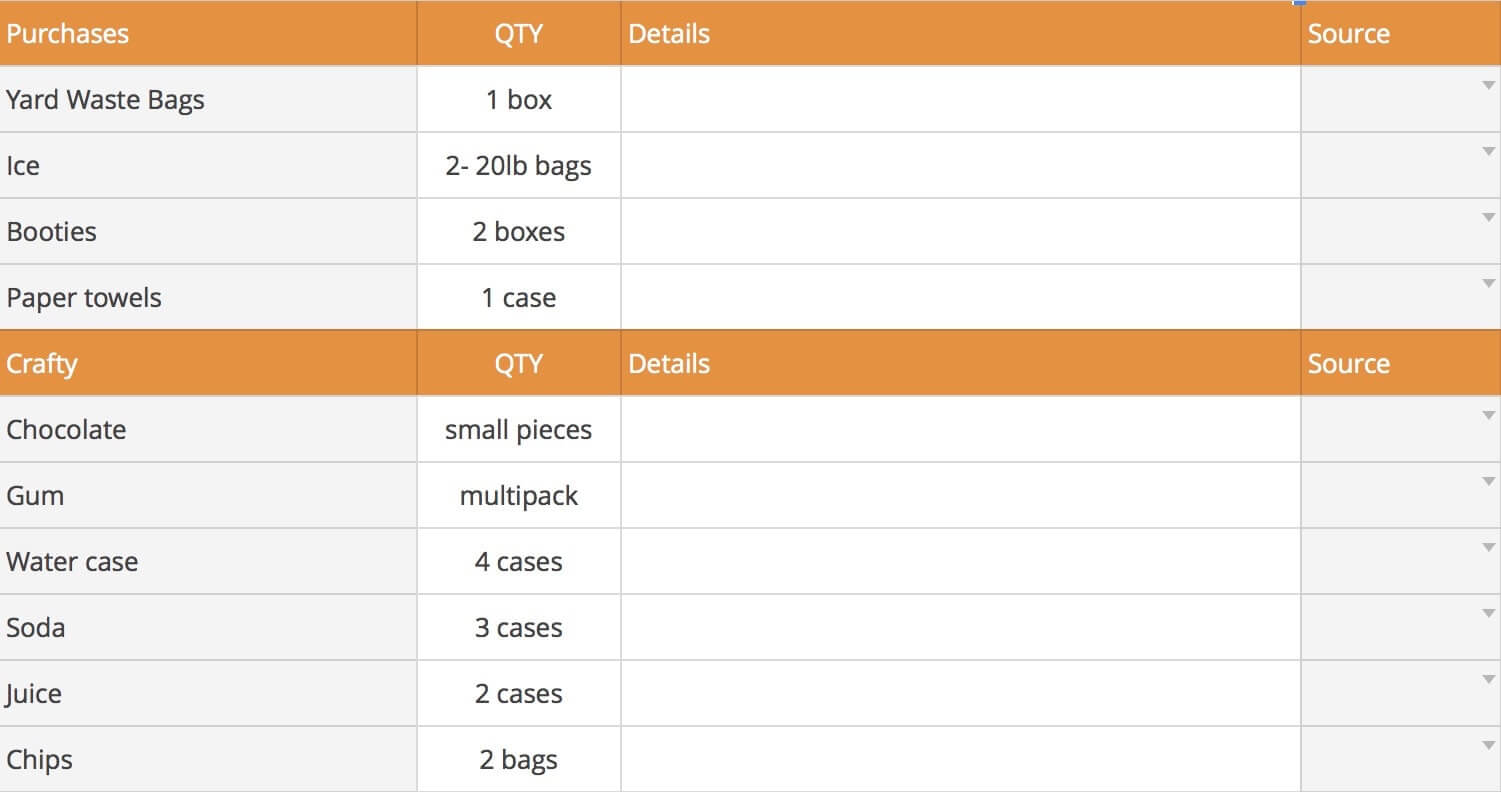 Expendables and Crafty List - StudioBinder