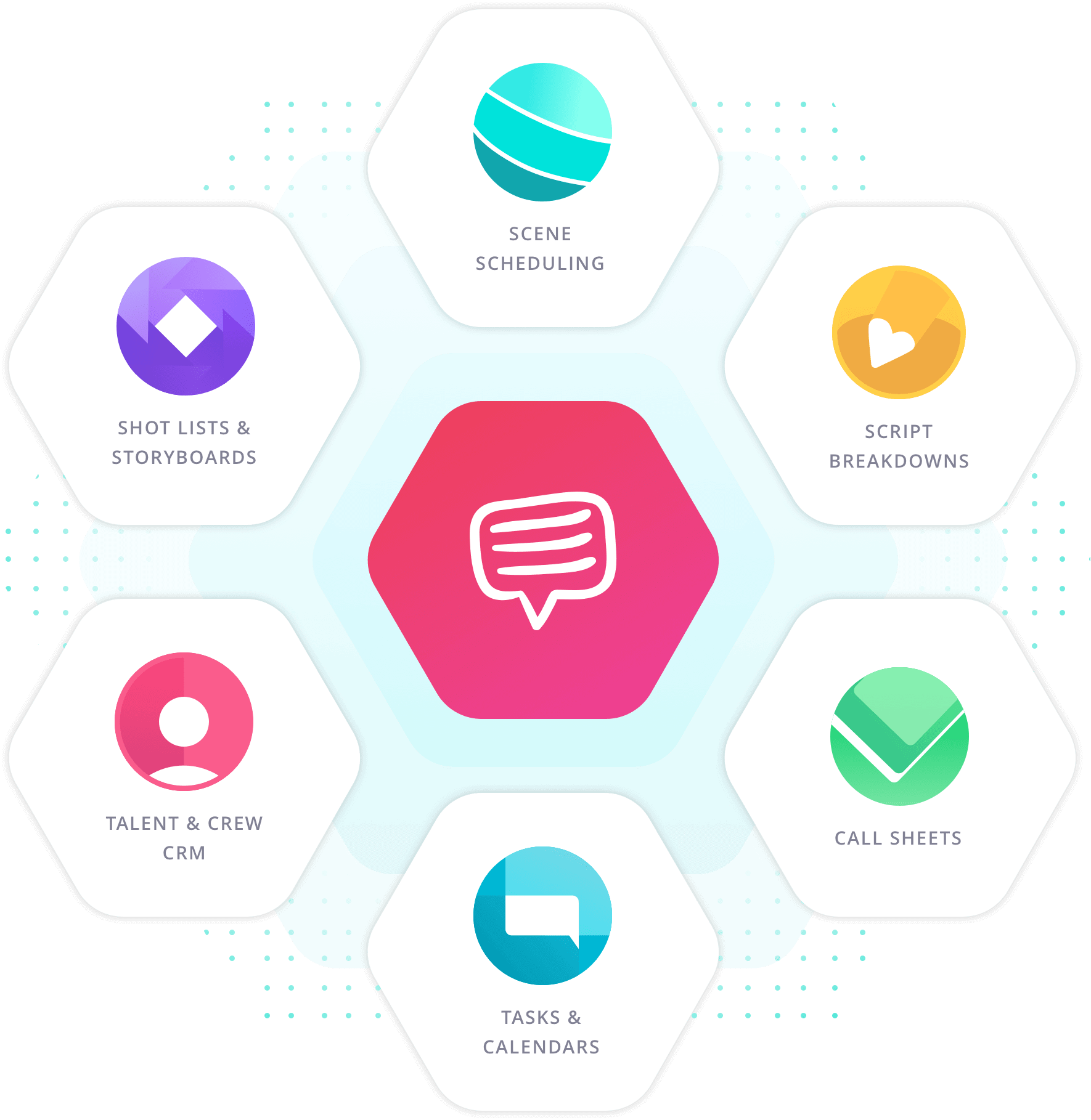 StudioBinder Film Scheduling - End-to-End All-in-One Production Management Software