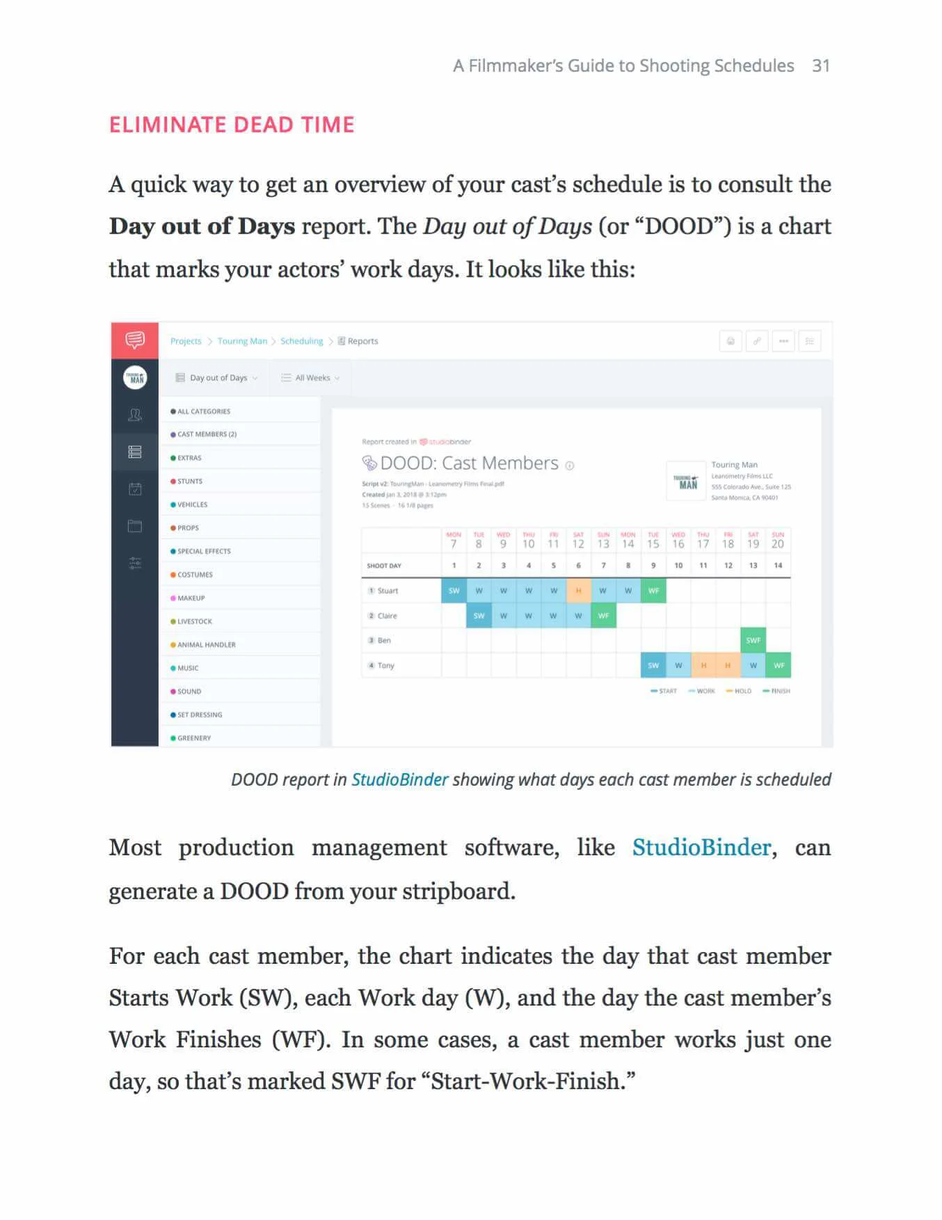 A Filmmakers Guide to Shooting Schedules - Page 31 Free Ebook - StudioBinder